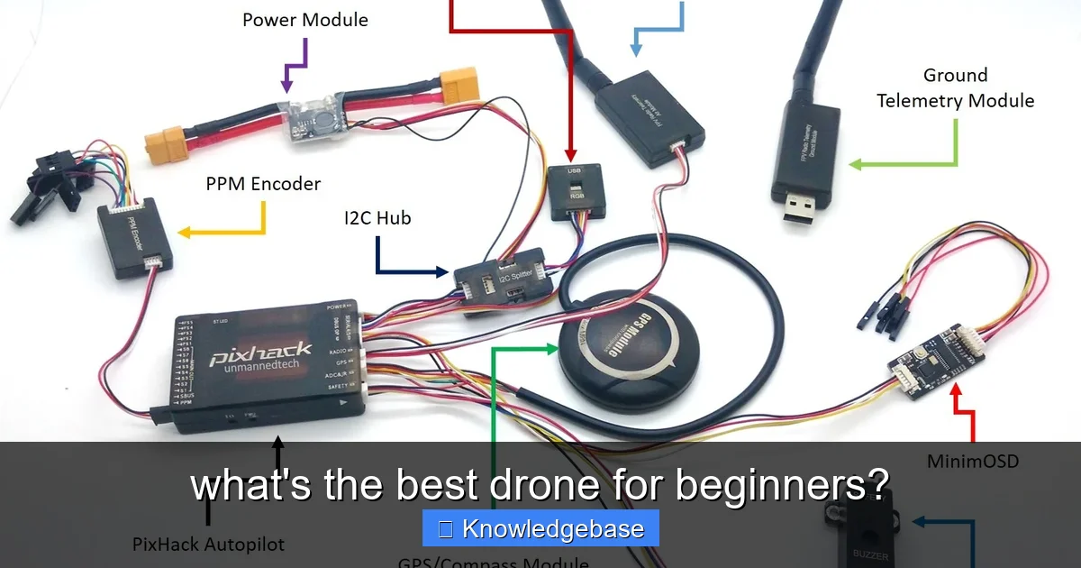 what's the best drone for beginners? - content1 visual guide