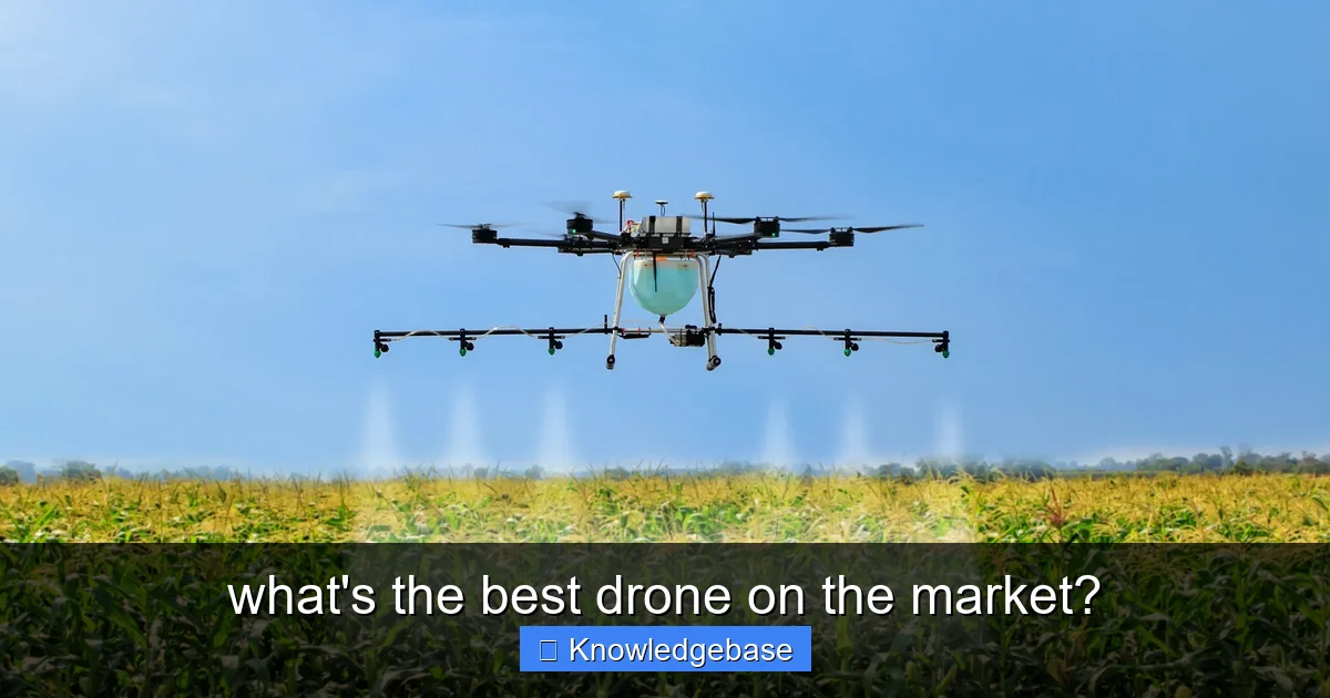 what's the best drone on the market? - content1 visual guide