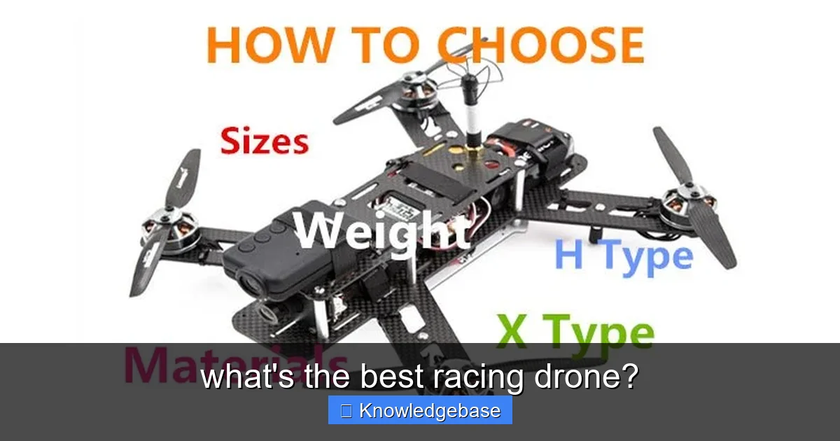 what's the best racing drone? - content1 visual guide
