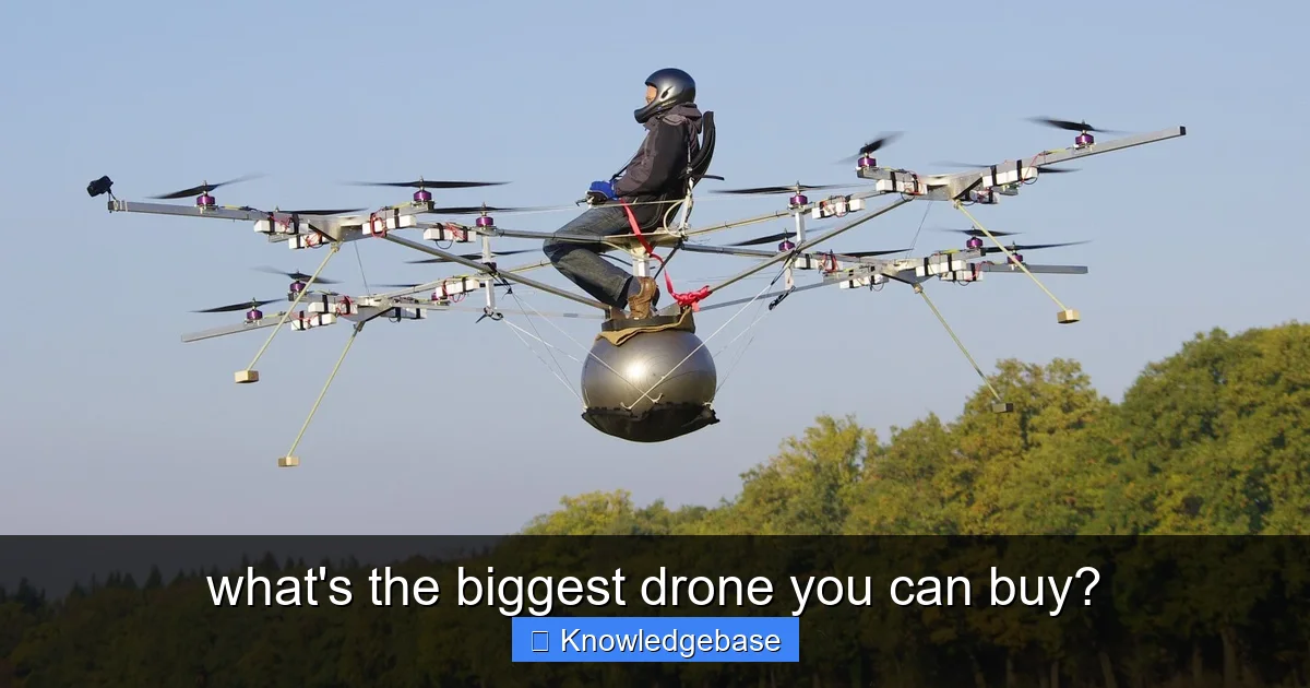 what's the biggest drone you can buy? - content1 visual guide
