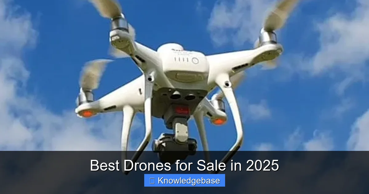 Best Drones for Sale in 2025 - content1 visual guide
