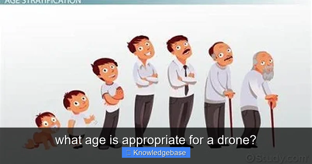what age is appropriate for a drone? - content1 visual guide