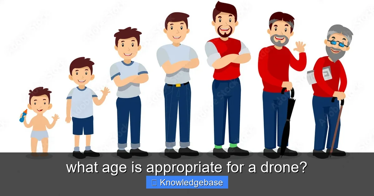 what age is appropriate for a drone? - content2 visual guide