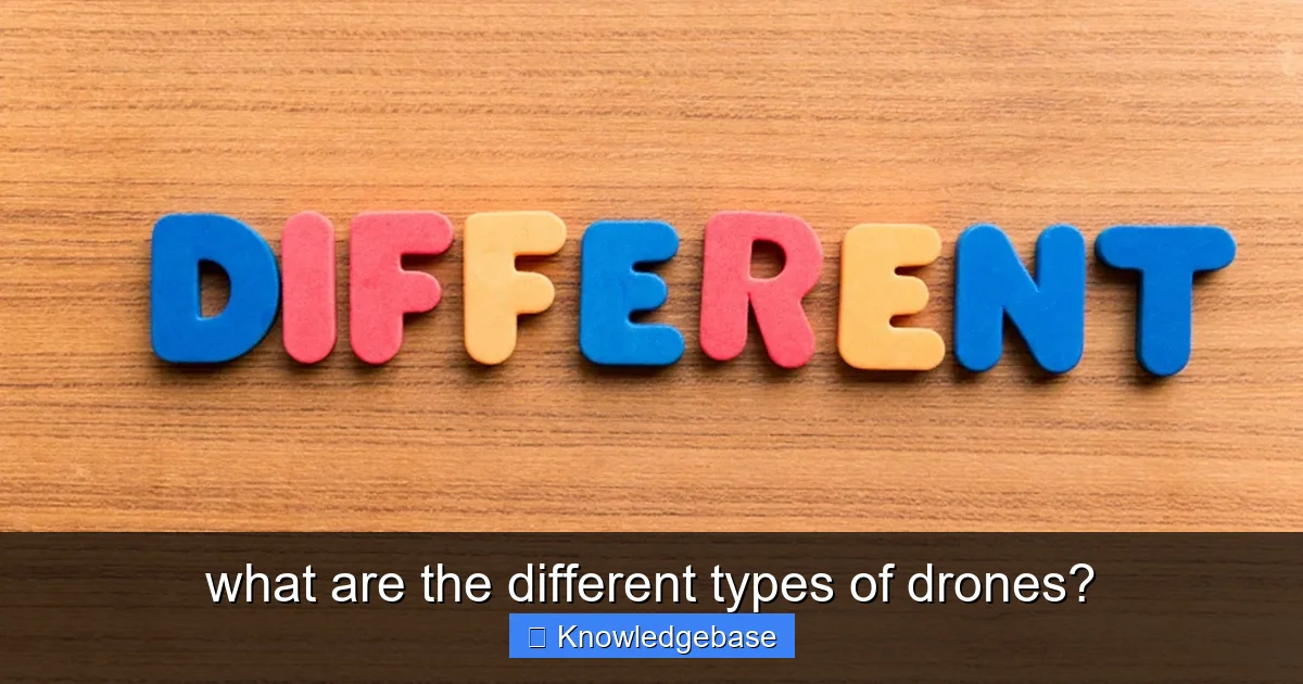 what are the different types of drones? - content1 visual guide