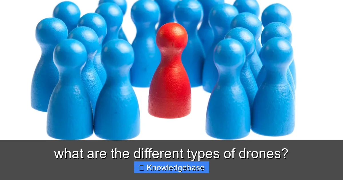 what are the different types of drones? - content2 visual guide