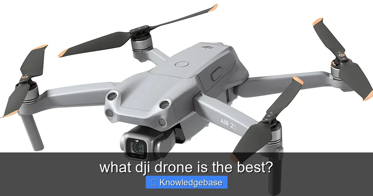what dji drone is the best? - content2 visual guide