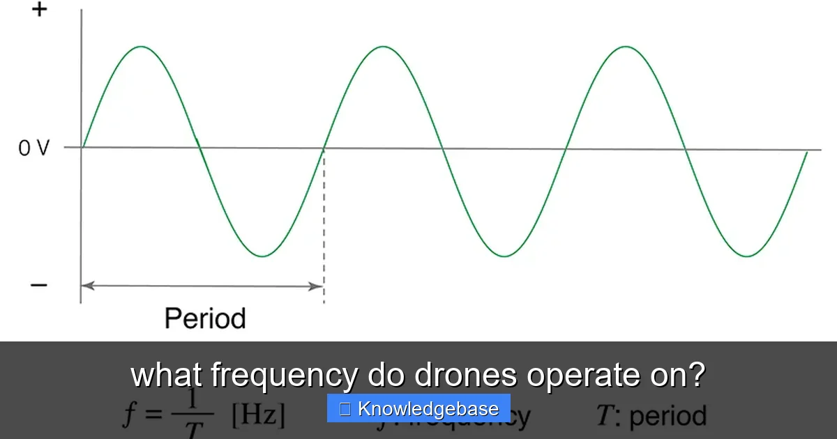 what frequency do drones operate on? - content2 visual guide