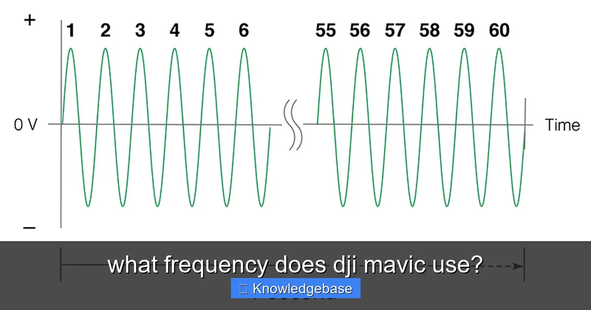 what frequency does dji mavic use? - content2 visual guide