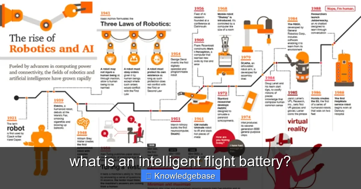 what is an intelligent flight battery? - content2 visual guide