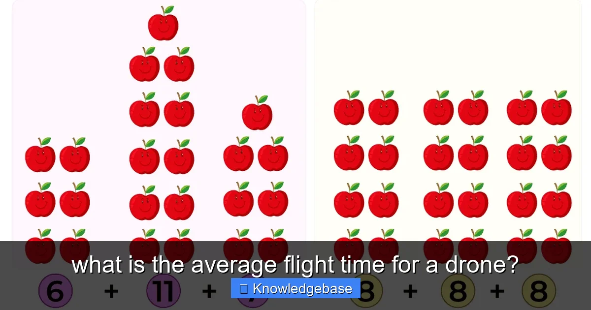 what is the average flight time for a drone? - content1 visual guide