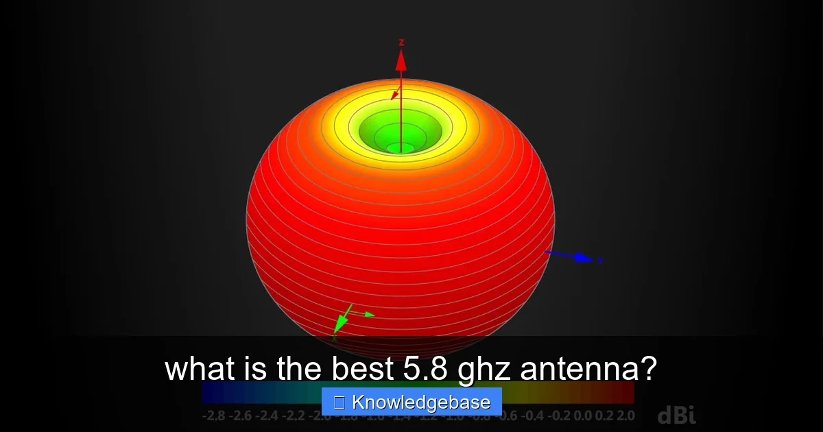 what is the best 5.8 ghz antenna? - content1 visual guide