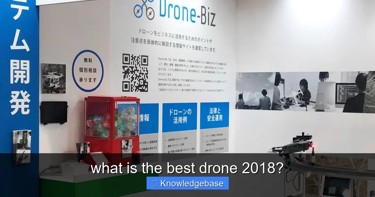 what is the best drone 2018? - content1 visual guide