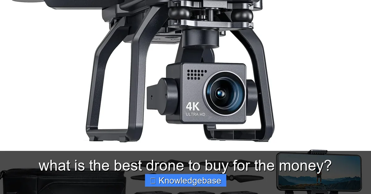 what is the best drone to buy for the money? - content1 visual guide