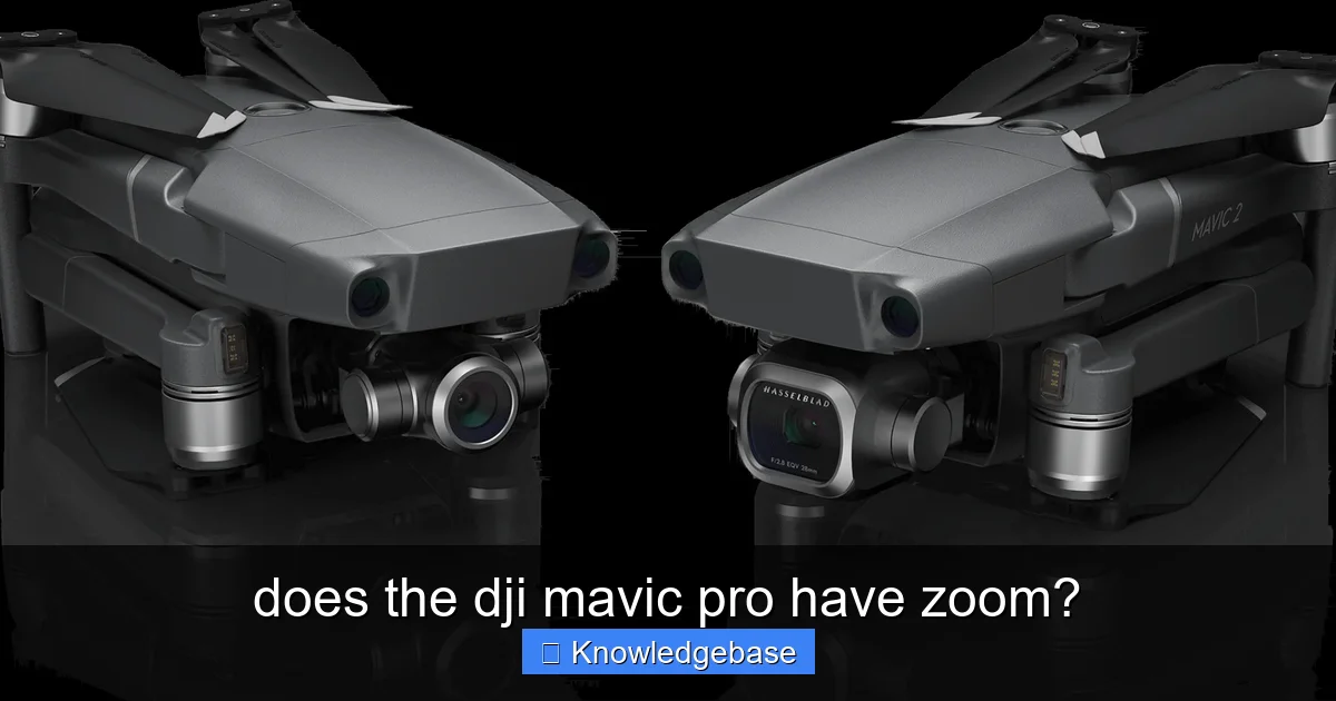 Featured image for does the dji mavic pro have zoom?