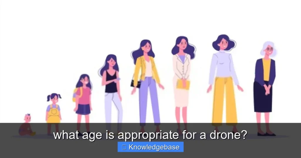 Featured image for what age is appropriate for a drone?