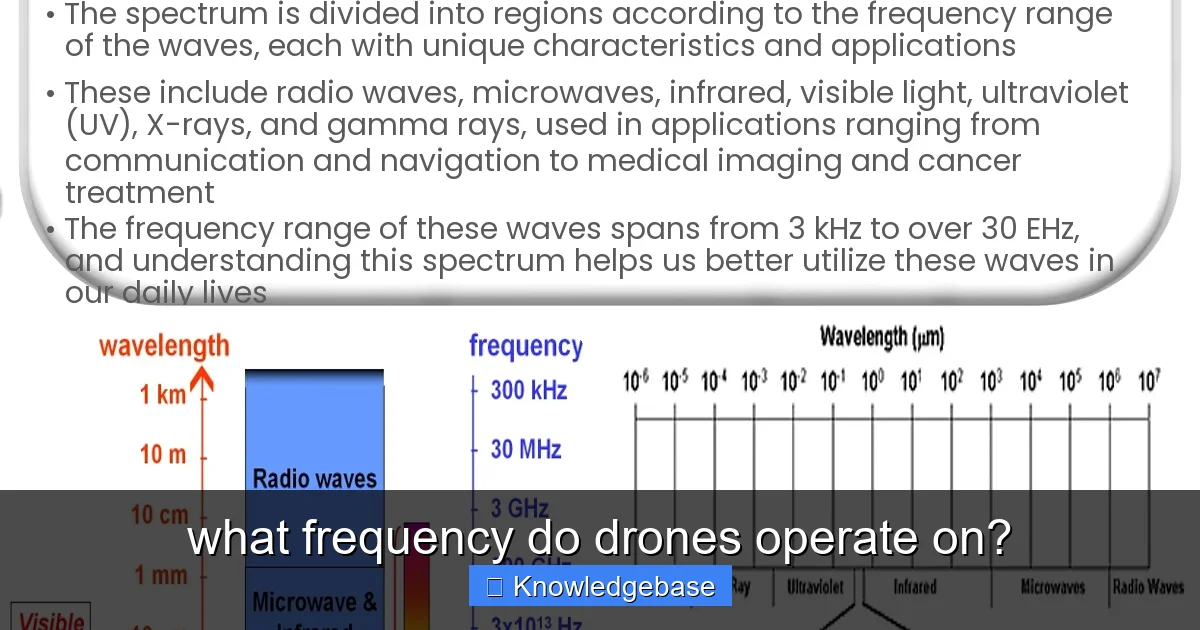 Featured image for what frequency do drones operate on?