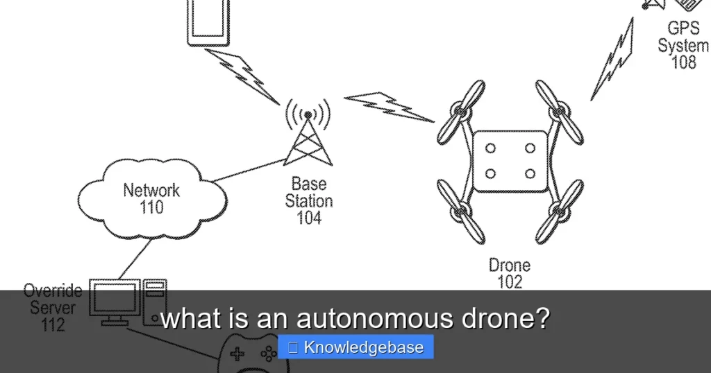 Featured image for what is an autonomous drone?