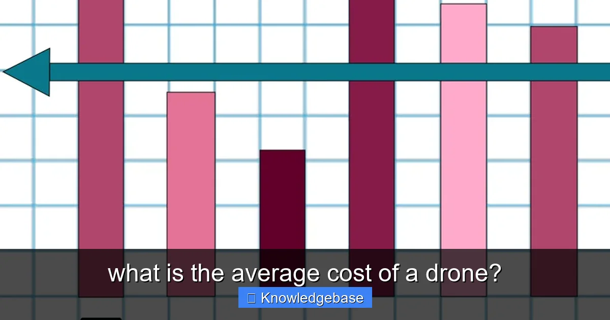 Featured image for what is the average cost of a drone?