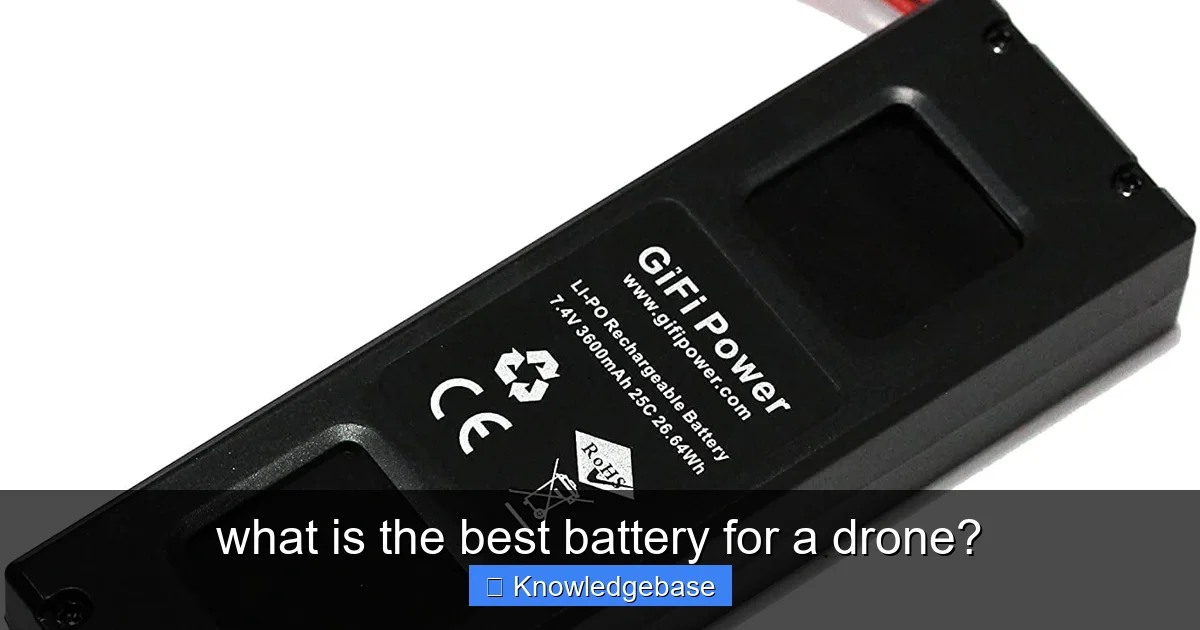 Featured image for what is the best battery for a drone?