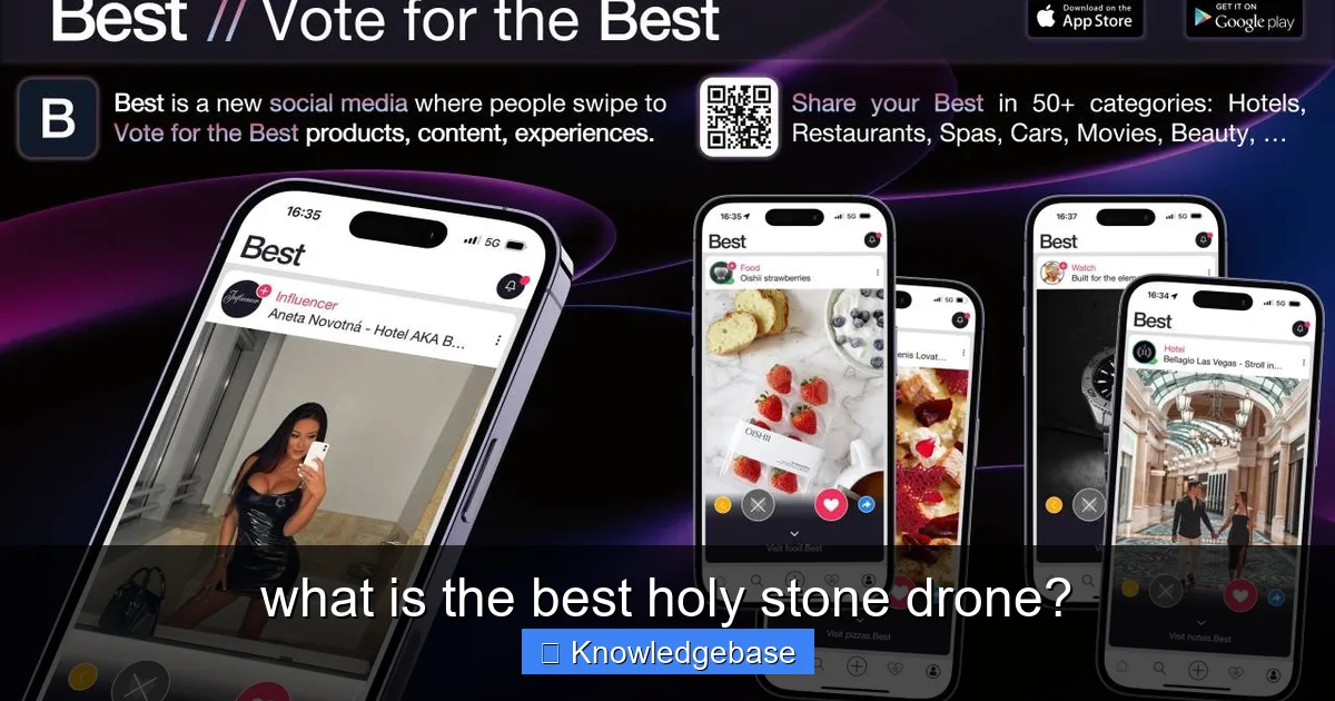 Featured image for what is the best holy stone drone?