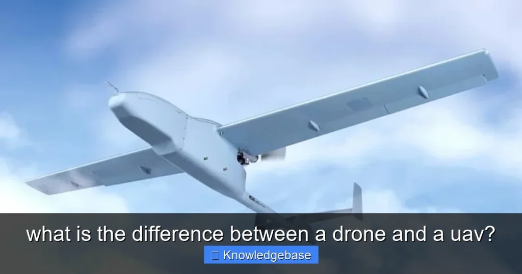 Featured image for what is the difference between a drone and a uav?