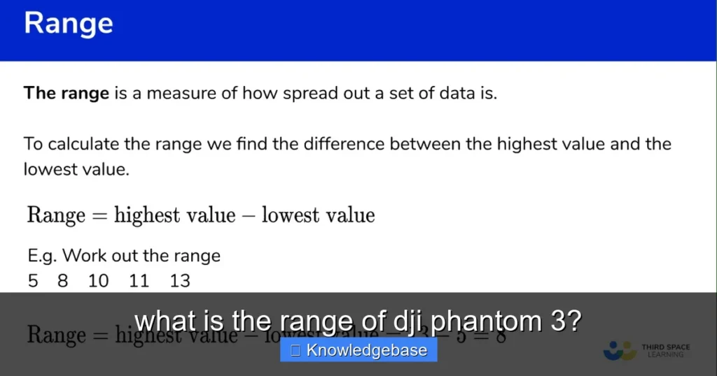 Featured image for what is the range of dji phantom 3?