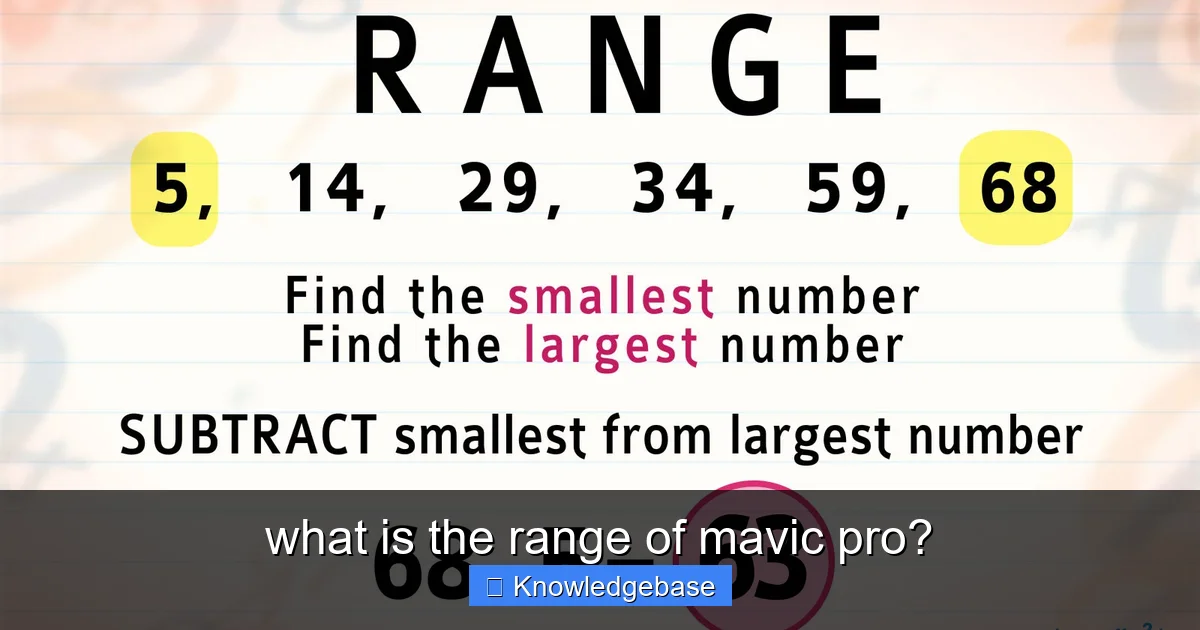 Featured image for what is the range of mavic pro?