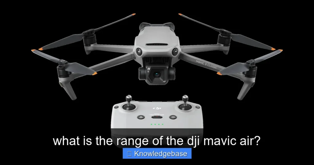 Featured image for what is the range of the dji mavic air?