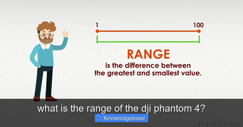Featured image for what is the range of the dji phantom 4?