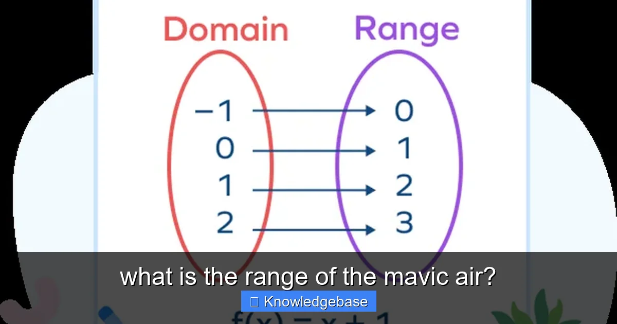 Featured image for what is the range of the mavic air?