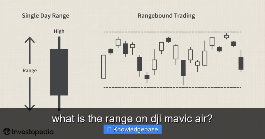 Featured image for what is the range on dji mavic air?