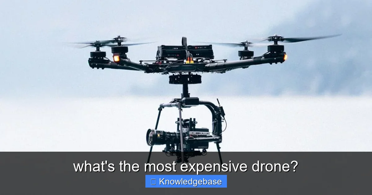 Featured image for what's the most expensive drone?